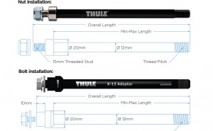 Adatt. asse Thule Syntace X-12 M12x1,0 - 169 o 18M4mm, dado di chiusura